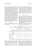 INTESTINAL BACTERIAL FLORA DISTRIBUTION RATIO REGULATOR diagram and image