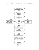 Aggregation, Organization and Provision of Professional and Social     Information diagram and image