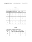 OPERATION SUPPORTING APPARATUS, OPERATION SUPPORTING METHOD, AND PROGRAM diagram and image
