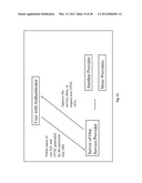 MULTI-FACTOR AND MULTI-CHANNEL ID AUTHENTICATION AND TRANSACTION CONTROL diagram and image