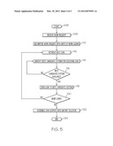 USE OF CONSTRAINT-BASED LINEAR PROGRAMMING TO OPTIMIZE HARDWARE SYSTEM     USAGE diagram and image