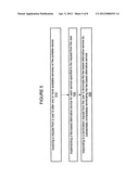 Transferable device with alterable usage functionality diagram and image