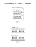 ONLINE SECURE DEVICE PROVISIONING WITH ONLINE DEVICE BINDING USING     WHITELISTS diagram and image