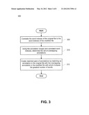 Systems and Methods for the Comparison of Annotations Within Files diagram and image