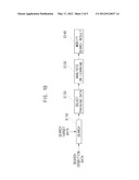 MULTIMEDIA DATA SEARCHING METHOD AND APPARATUS AND PATTERN RECOGNITION     METHOD diagram and image