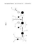 Biological targeting compositions and methods of using the same diagram and image