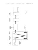 Acquisition Method and Apparatus for Mass Spectrometer Data diagram and image