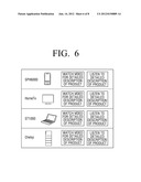 METHOD AND APPARATUS TO DISPLAY DLNA DEVICES diagram and image