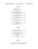 METHOD OF SEARCHING FOR MULTIMEDIA CONTENTS AND APPARATUS THEREFOR diagram and image