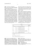 Composition for Treating Vitiligo or Canities Comprising Extract from     Sophora Japonica as Active Ingredient diagram and image