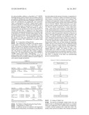 METHOD FOR TREATMENT OF DIARRHEA-PREDOMINANT IRRITABLE BOWEL SYNDROME diagram and image