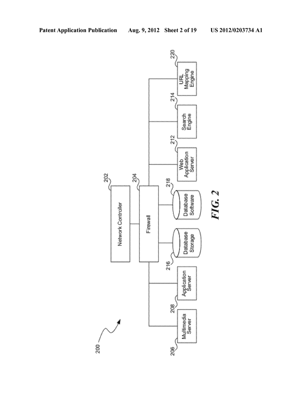 AUTOMATIC MAPPING OF A LOCATION IDENTIFIER PATTERN OF AN OBJECT TO A     SEMANTIC TYPE USING OBJECT METADATA - diagram, schematic, and image 03