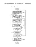 LOGIC DIAGRAM SEARCH DEVICE diagram and image