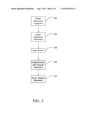 SYSTEMS AND METHODS FOR MAPPING SEQUENCE READS diagram and image