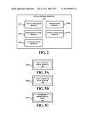 METHOD AND SYSTEM FOR RANKING SEARCH RESULTS BASED ON CATEGORY DEMAND     NORMALIZED USING IMPRESSIONS diagram and image