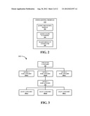 METHOD AND SYSTEM FOR CLASSIFYING QUERIES TO IMPROVE RELEVANCE OF SEARCH     RESULTS diagram and image