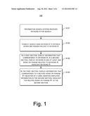 Method for Generating Search Results and System for Information Search diagram and image
