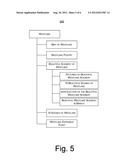 Method for Generating Search Results and System for Information Search diagram and image