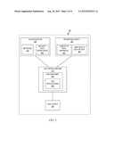 Security Role Testing Using an Embeddable Container and Properties Object diagram and image