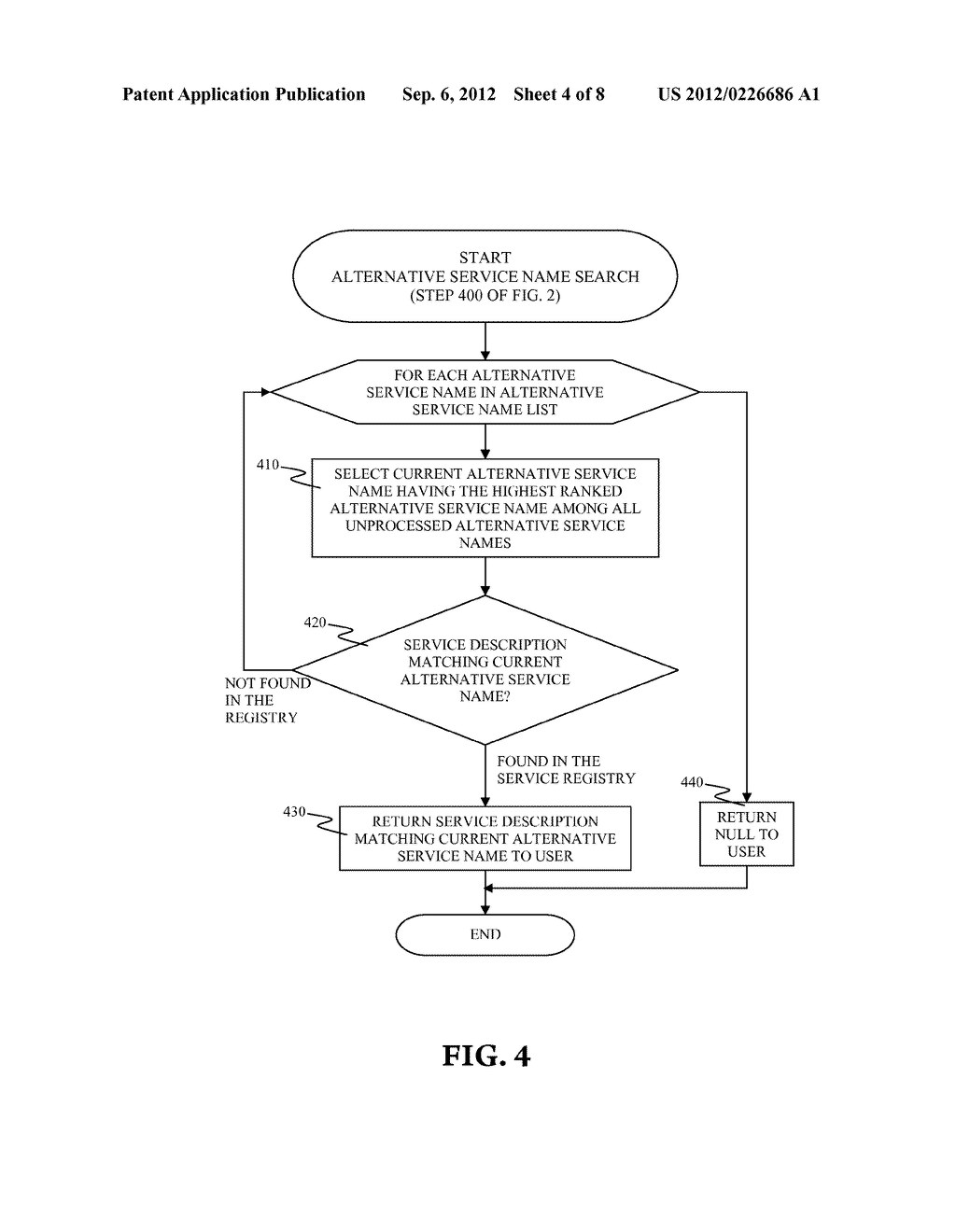 PRIORITIZING SEARCH FOR NON-EXACT MATCHING SERVICE DESCRIPTION IN SERVICE     ORIENTED ARCHITECTURE (SOA) SERVICE REGISTRY SYSTEM WITH ADVANCED SEARCH     CAPABILITY - diagram, schematic, and image 05