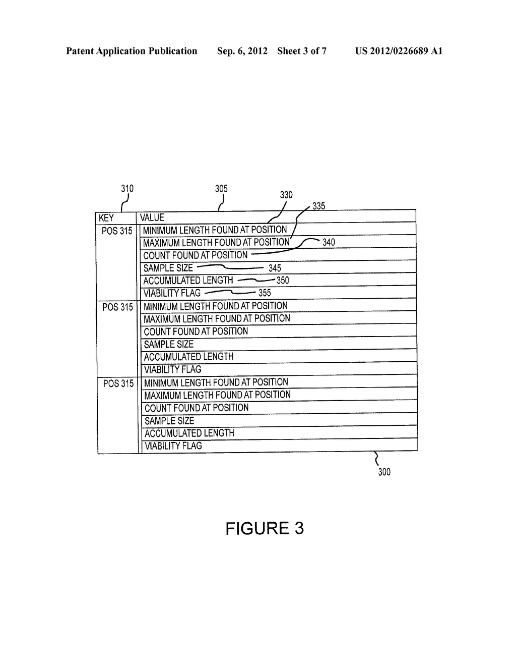 METHOD FOR MANAGING MAINFRAME OVERHEAD DURING DETECTION OF SENSITIVE     INFORMATION, COMPUTER READABLE STORAGE MEDIA AND SYSTEM UTILIZING SAME - diagram, schematic, and image 04