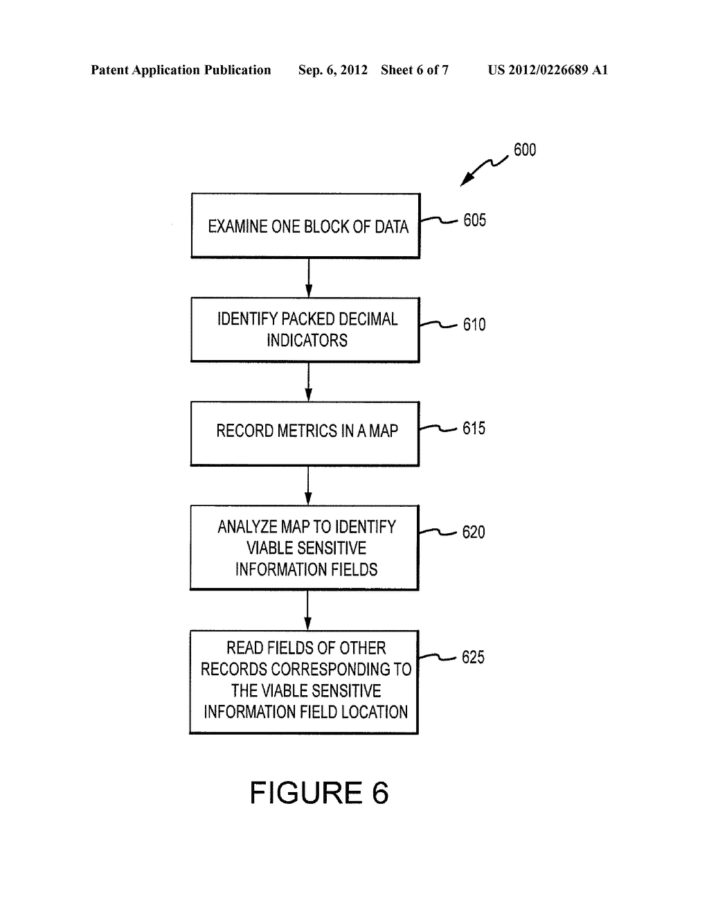 METHOD FOR MANAGING MAINFRAME OVERHEAD DURING DETECTION OF SENSITIVE     INFORMATION, COMPUTER READABLE STORAGE MEDIA AND SYSTEM UTILIZING SAME - diagram, schematic, and image 07