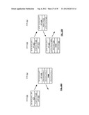 SELECTING A DIRECTORY OF A DISPERSED STORAGE NETWORK diagram and image