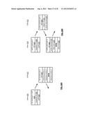MAINTAINING DATA CONCURRENCY WITH A DISPERSED STORAGE NETWORK diagram and image