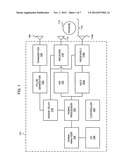 Personal electronic device with a micro-impulse radar diagram and image
