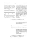 Compositions and Methods of Use of Immunotoxins Comprising Ranpirnase     (Rap) Show Potent Cytotoxic Activity diagram and image