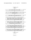 AUTOMATED DERIVATION, DESIGN AND EXECUTION OF INDUSTRY-SPECIFIC     INFORMATION ENVIRONMENT diagram and image