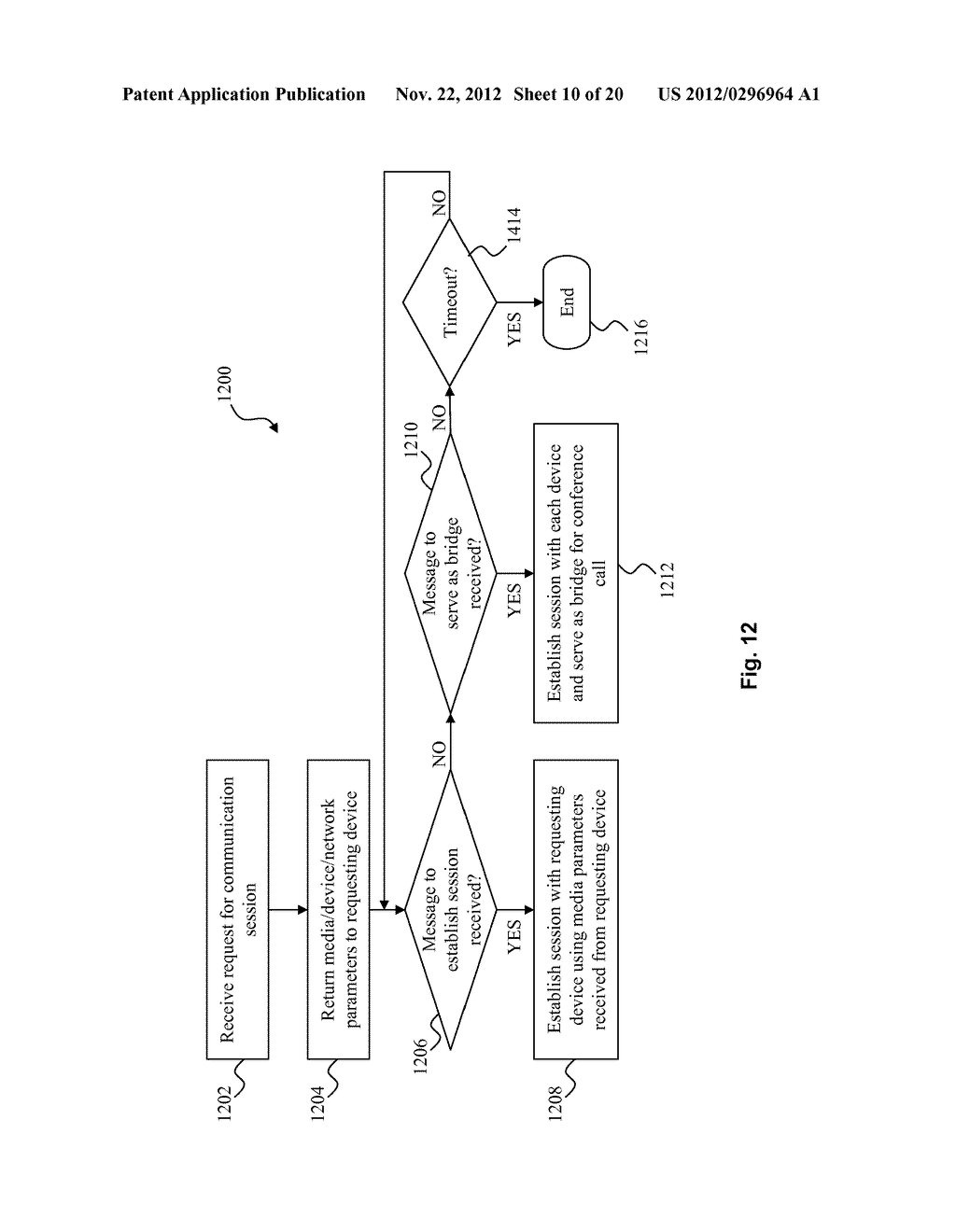 SYSTEM AND METHOD FOR TRANSFERRING A CALL BRIDGE BETWEEN COMMUNICATION     DEVICES - diagram, schematic, and image 11