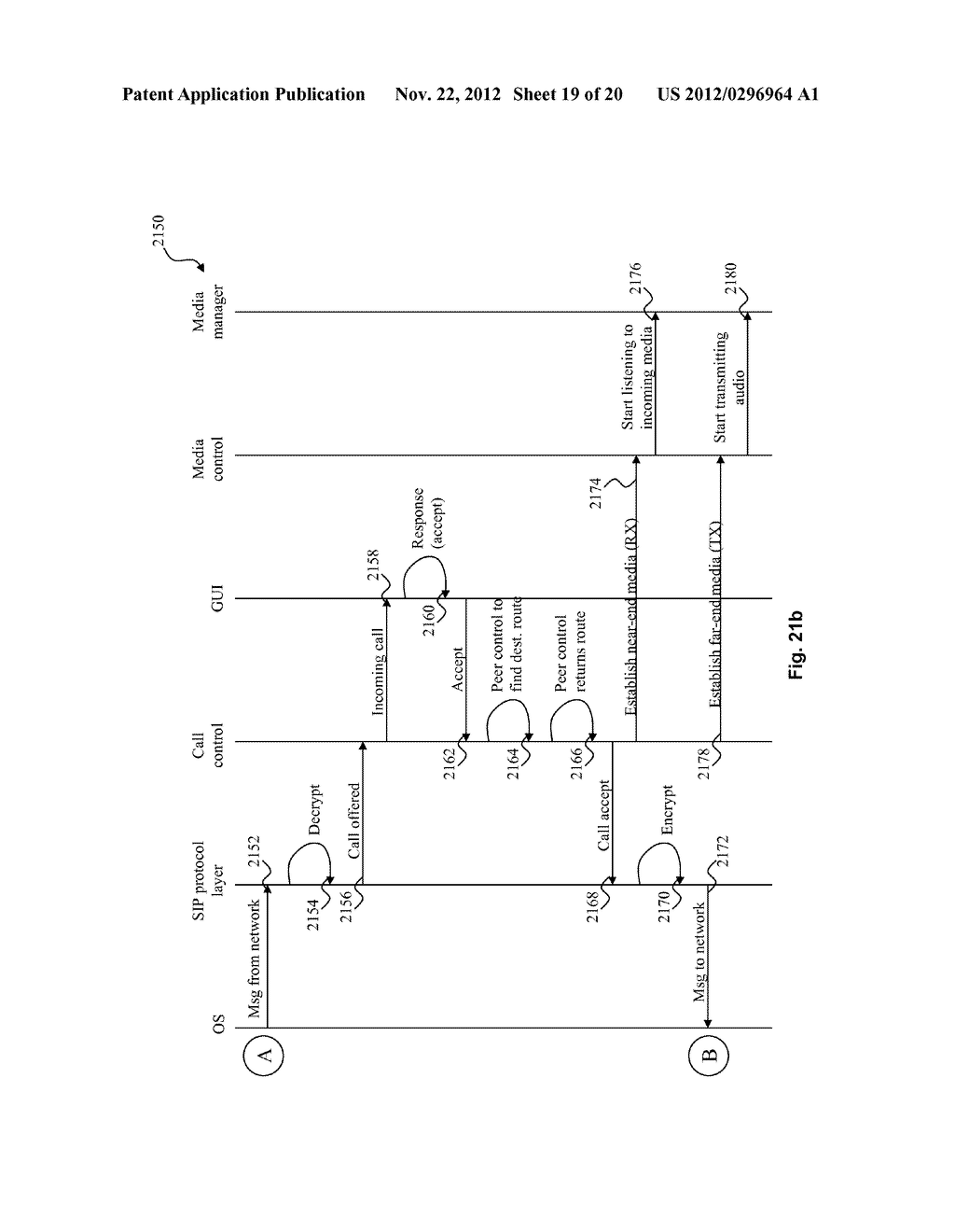 SYSTEM AND METHOD FOR TRANSFERRING A CALL BRIDGE BETWEEN COMMUNICATION     DEVICES - diagram, schematic, and image 20