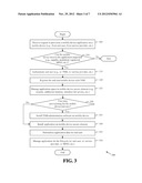 Systems and Methods for Authenticating Mobile Devices diagram and image