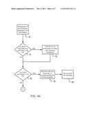 System and Method of Accessing Keys for Secure Messaging diagram and image