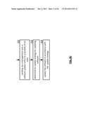 STORING PORTIONS OF DATA IN A DISPERSED STORAGE NETWORK diagram and image