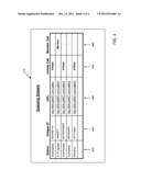 OPTIMIZED METHOD TO SELECT AND RETRIEVE A CONTACT CENTER TRANSACTION FROM     A SET OF TRANSACTIONS STORED IN A QUEUING MECHANISM diagram and image