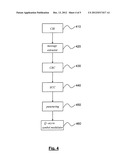 METHOD OF GENERATION OF A SECRET KEY FOR A WIRELESS COMMUNICATION SYSTEM diagram and image