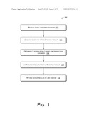Search Method and Apparatus diagram and image