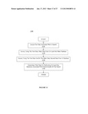 SYSTEM AND METHOD OF SENTIMENT DATA USE diagram and image