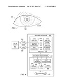 Detecting Behavioral Deviations by Measuring Eye Movements diagram and image