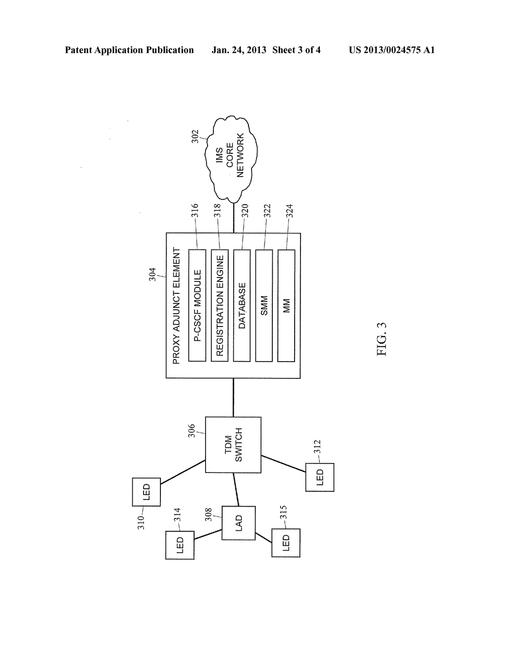 METHODS, SYSTEMS, AND COMPUTER READABLE MEDIA FOR PROVIDING LEGACY DEVICES     ACCESS TO A SESSION INITIATION PROTOCOL (SIP) BASED NETWORK - diagram, schematic, and image 04