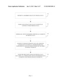 METHODS AND SYSTEMS FOR IDENTIFYING SIMILAR PEOPLE VIA A BUSINESS     NETWORKING SERVICE diagram and image