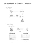 SOCIAL NETWORK GRAPH INFERENCE AND AGGREGATION WITH PORTABILITY, PROTECTED     SHARED CONTENT, AND APPLICATION PROGRAMS SPANNING MULTIPLE SOCIAL     NETWORKS diagram and image