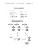 SOCIAL NETWORK GRAPH INFERENCE AND AGGREGATION WITH PORTABILITY, PROTECTED     SHARED CONTENT, AND APPLICATION PROGRAMS SPANNING MULTIPLE SOCIAL     NETWORKS diagram and image