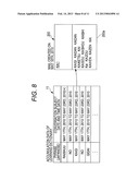 METHOD FOR DISPLAYING CANDIDATE IN CHARACTER INPUT, CHARACTER INPUTTING     PROGRAM, AND CHARACTER INPUT APPARATUS diagram and image