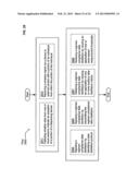 Systematic distillation of status data relating to regimen compliance diagram and image