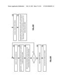 STORAGE AND RETRIEVAL OF DISPERSED STORAGE NETWORK ACCESS INFORMATION diagram and image