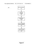Automatic Call Flow System and Related Methods diagram and image