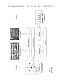 OBJECT RETRIEVAL AND LOCALIZATION USING A SPATIALLY-CONSTRAINED SIMILARITY     MODEL diagram and image
